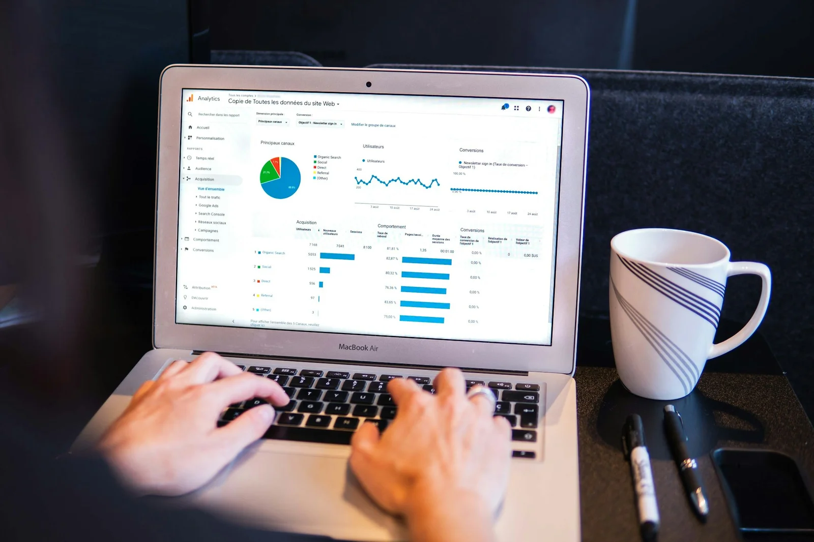 A Beginner’s Guide to Getting Started with Google Ads