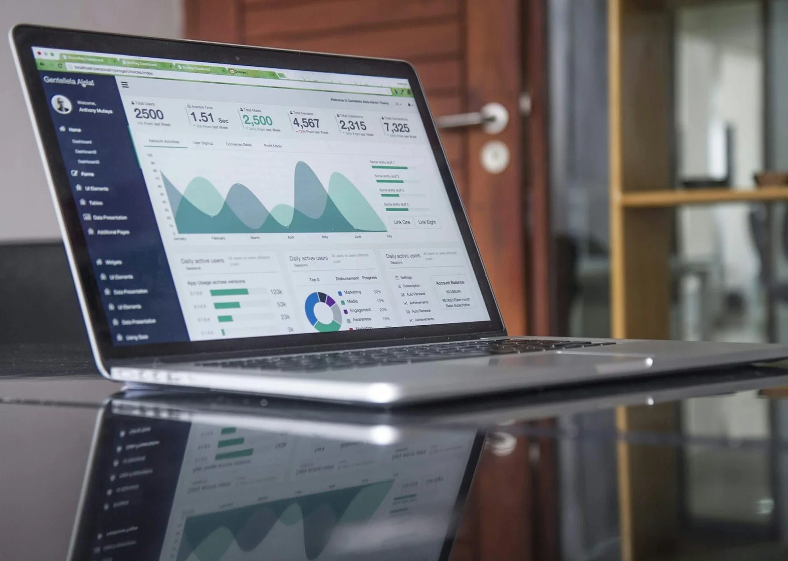 When Google Ads Is Linked to Google Analytics: Maximizing Your Advertising Insights