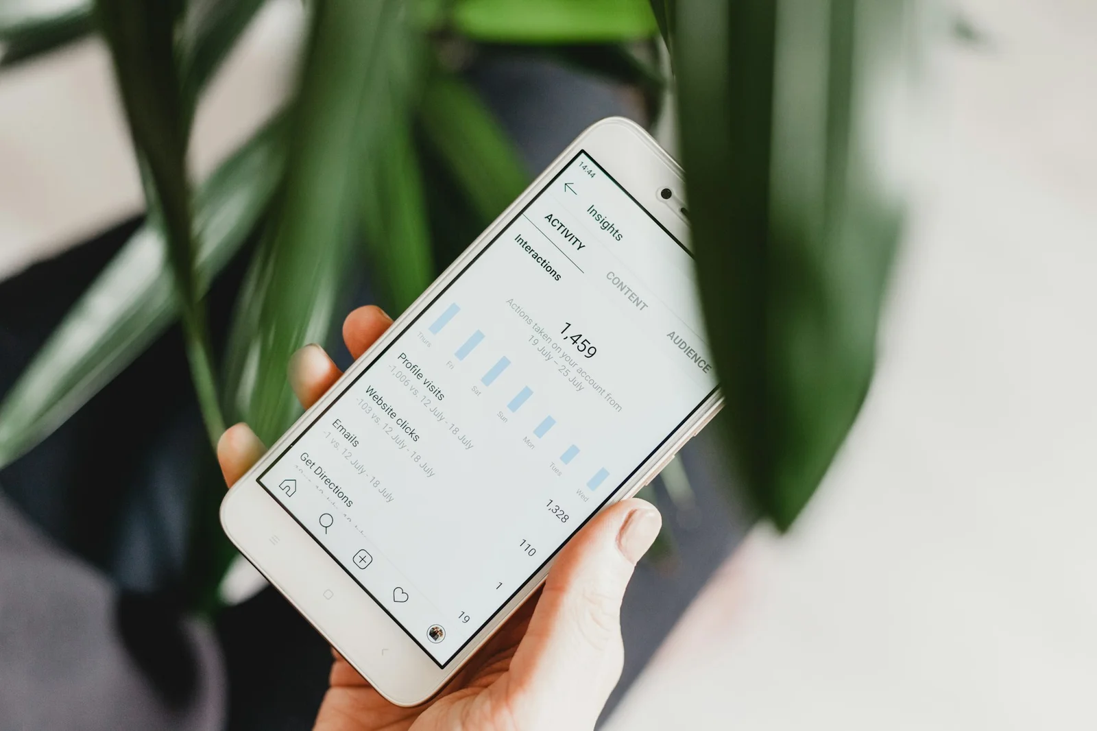 Are Instagram Ads Worth It for Businesses and Brands?